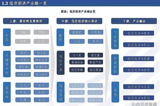 努涅斯本场数据：3射2正完成双响，贡献1解围1拦截，获评8.1分